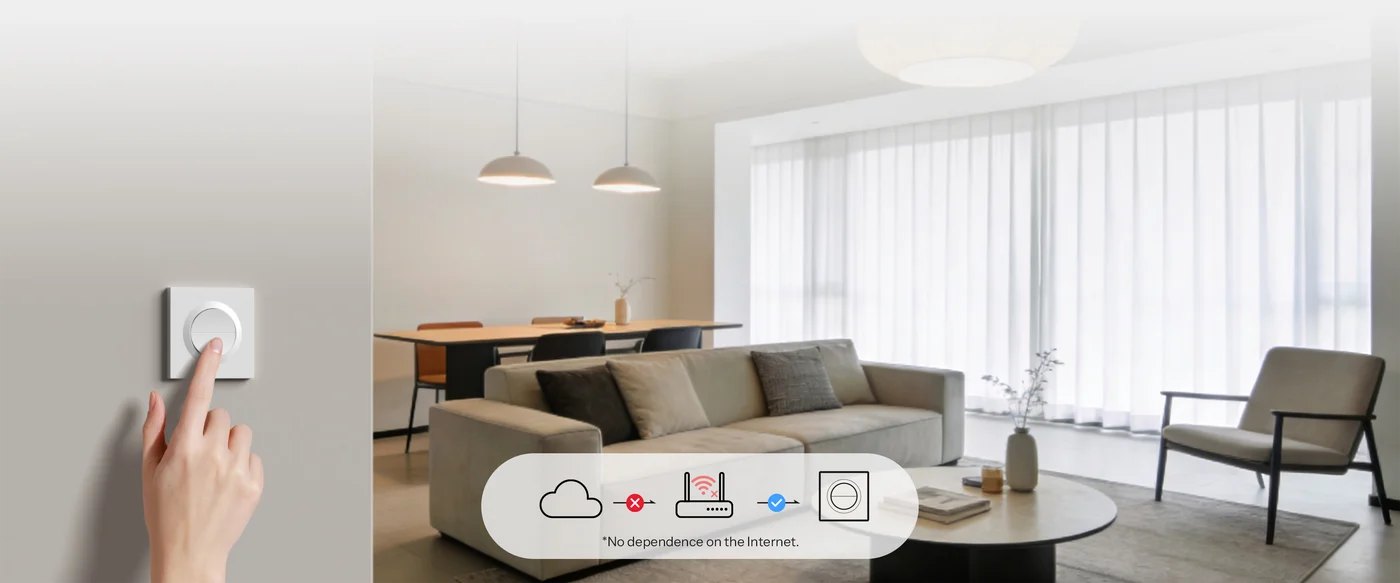 SONOFF Fusion Orb-MW2 Matter Wi-Fi Double Smart Wall Switch MINI-2GS-E – Works without the cloud