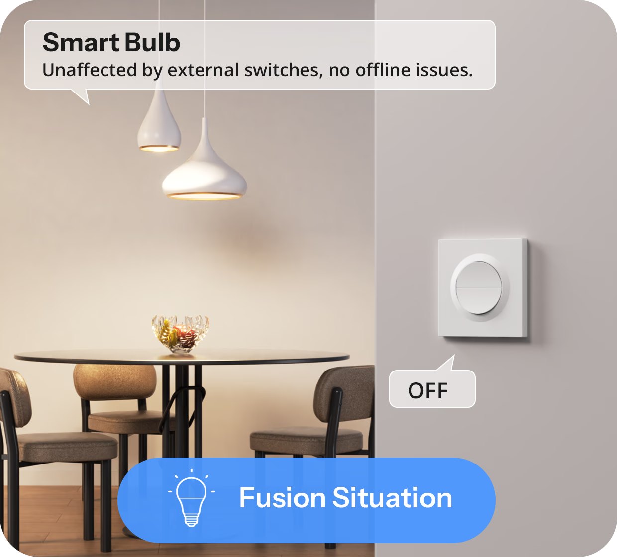 SONOFF Fusion Orb-MW2 Matter Wi-Fi Double Smart Wall Switch MINI-2GS-E – Keep smart bulbs online