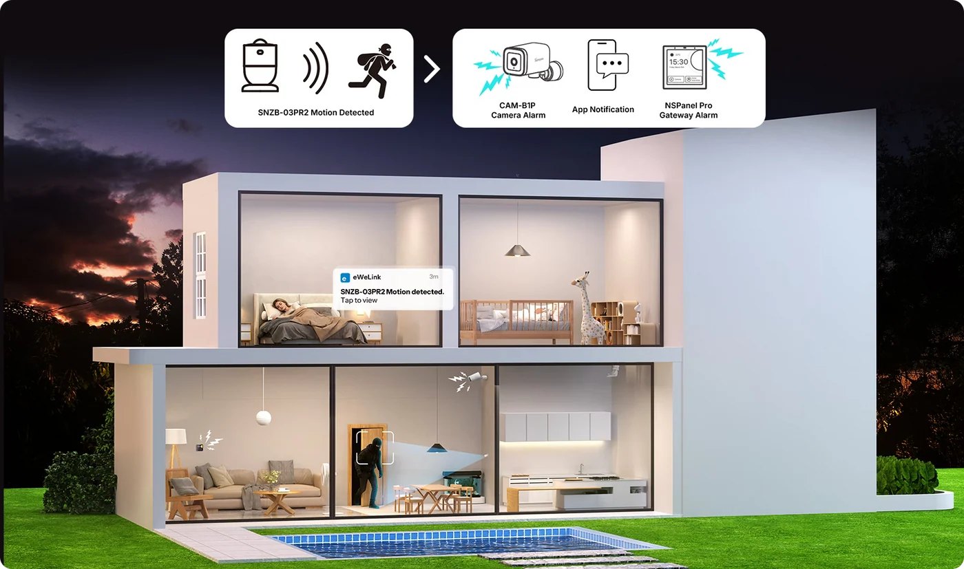 SONOFF SenseGuard Motion Gen2 Zigbee Motion Sensor with Light Sensor SNZB-03PR2 – No movement goes unnoticed