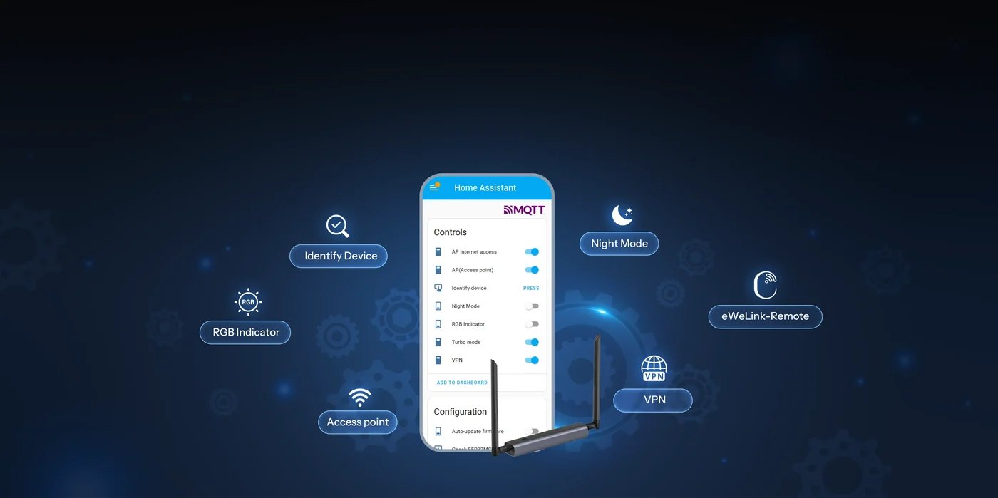SONOFF Dongle Max Zigbee/Thread PoE Dongle Dongle-M (Ethernet / Wi-Fi / USB) – Ready for Home Assistant