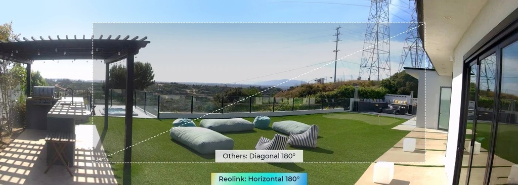 Reolink BP Outdoor Battery Camera 4K Argus 4 Pro (B740X)