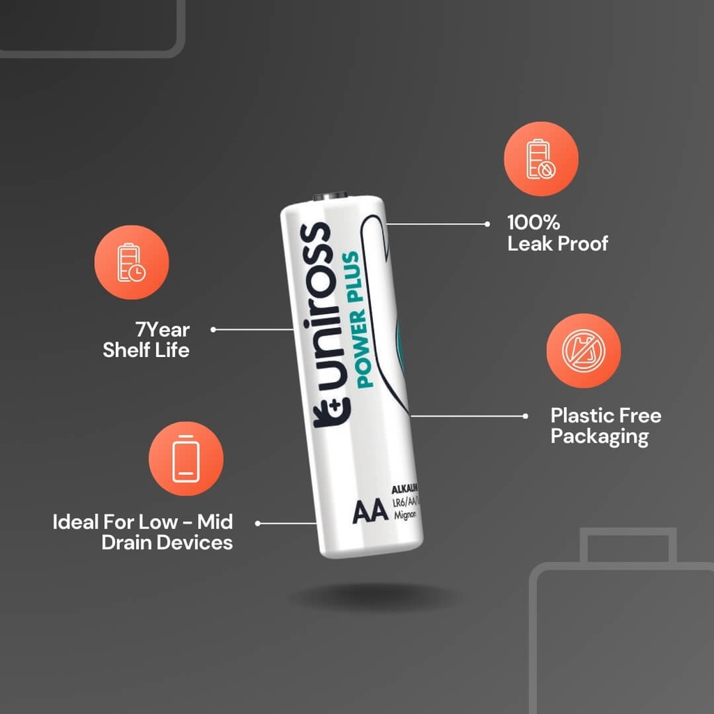 Uniross Alkaline AA Power Plus Box of 40 Pcs (New)