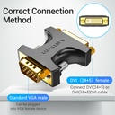 Vention VGA Adaptor Male to DVI Female 24+5 DDDB0