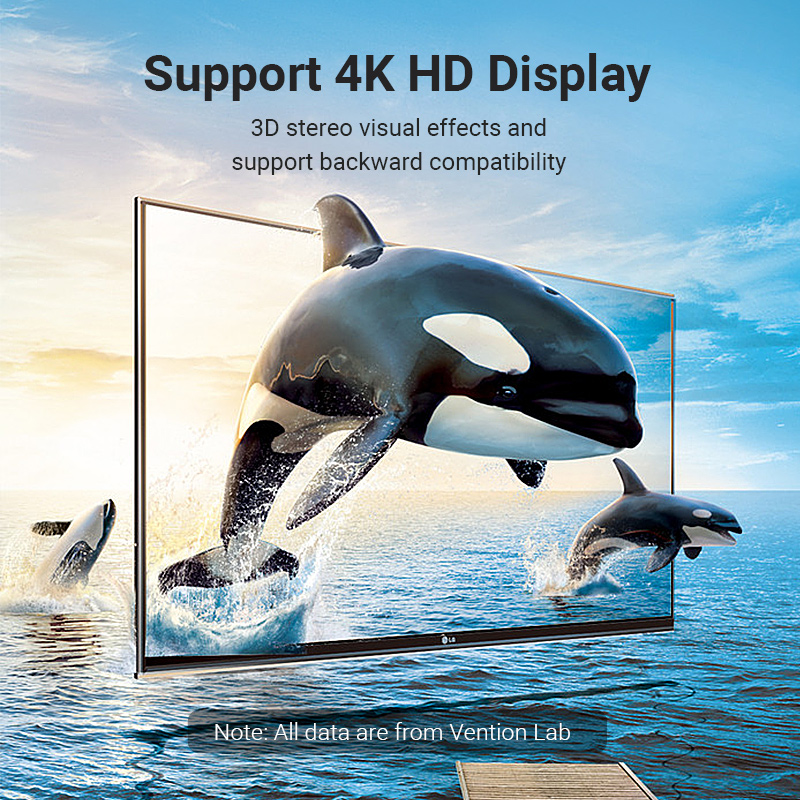 Vention HDMI Adaptor Male to Female 90 Degree Vertical Flat 4K60Hz AIPB0