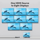 Vention HDMI Splitter 8-Port 4K 1.4 w/UK PSU AKQB0-UK