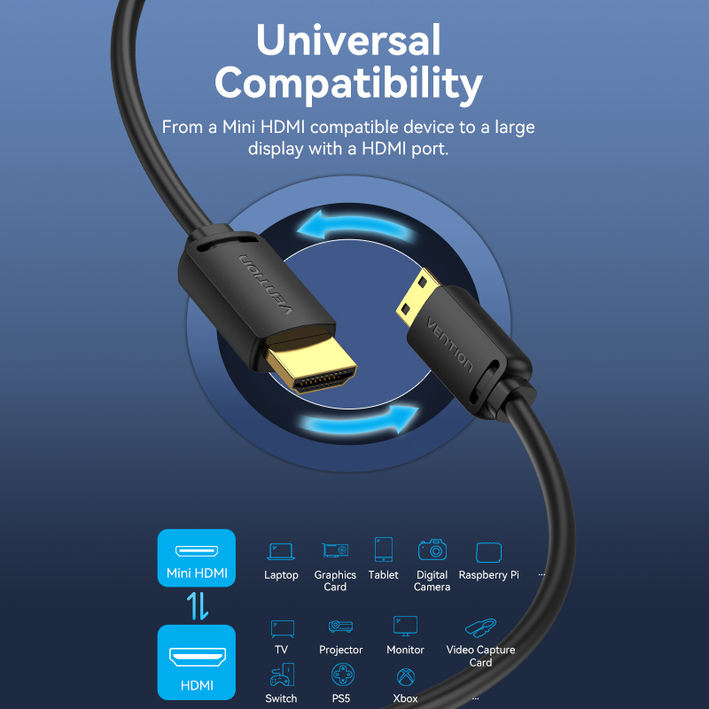 Vention HDMI to HDMI Mini Cable 1.5m AGHBG