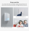 Sonoff M5 Matter WiFi Smart Wall Mechanical Switch 1-Button White