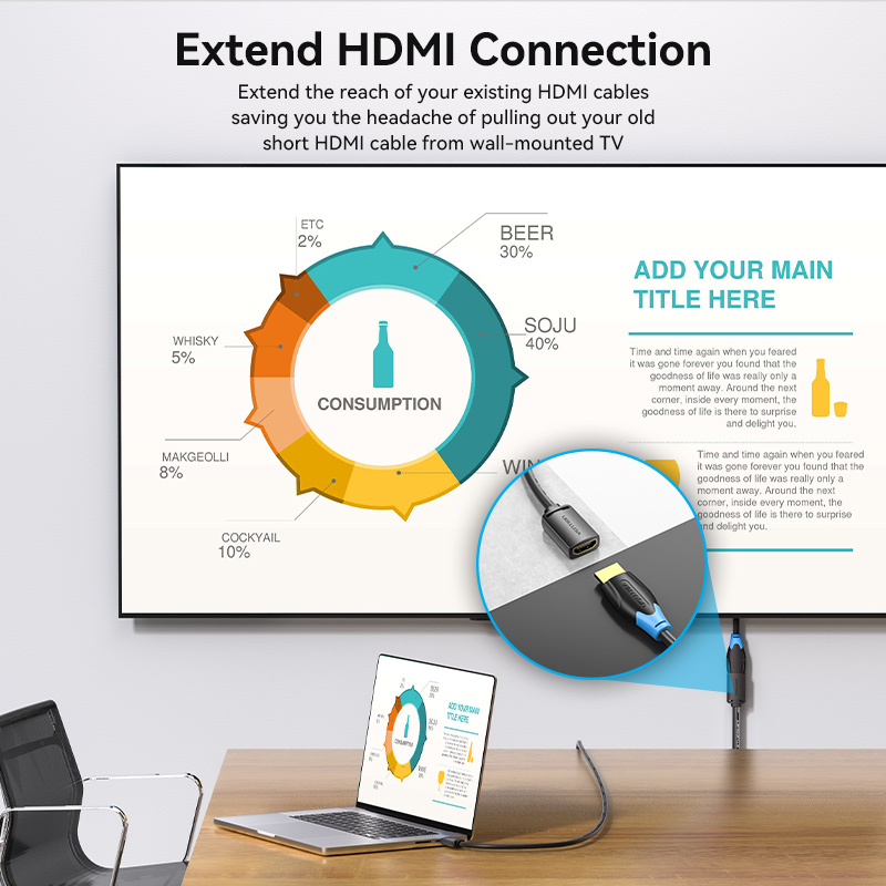 Vention HDMI Cable 2.0 M-F Extension 1.0m AHCBF