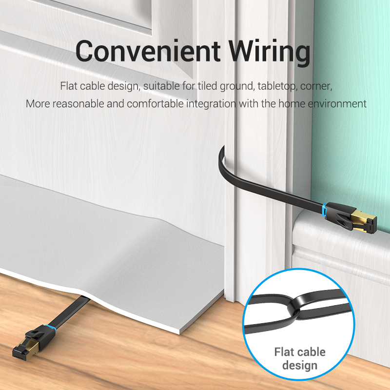Vention NETWORK Cable CAT8 SFTP Flat 0.5m Black IKCBD