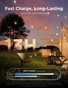 Govee Outdoor Smart RGBICW With Solar Charge 10m (Solar String Lights)
