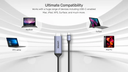 Unitek Converter USB-C to HDMI Cable 8K60Hz 1.8m V1423B