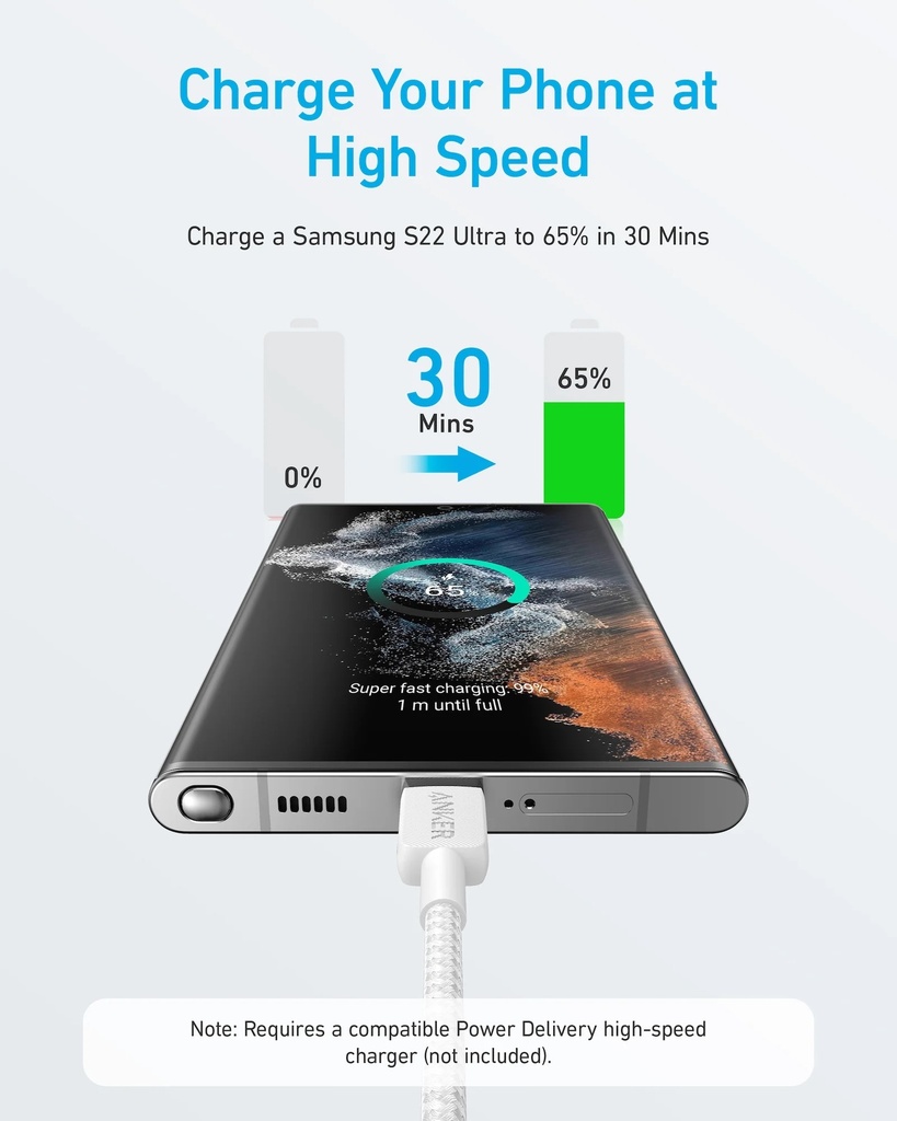 Anker Mobile Cable USB C to USB C 0.9m 322 White