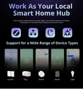 Sonoff Smart Home Hub iHost AIBridge(RV1109 2GB)