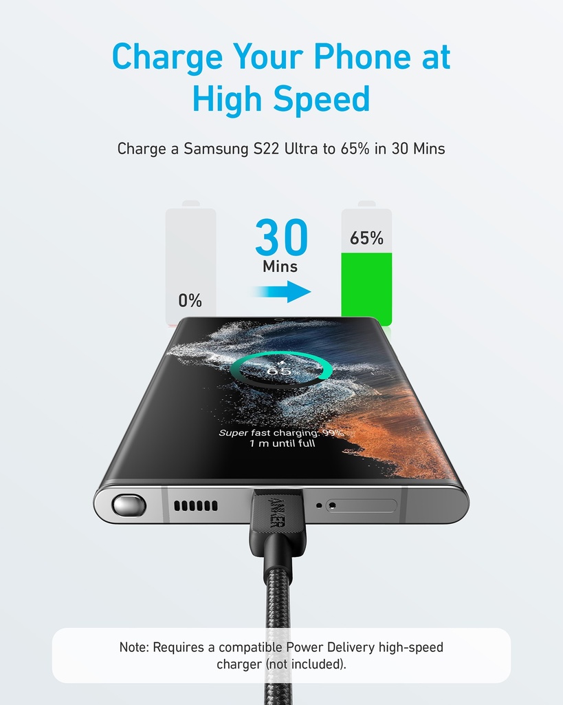 Anker Mobile Cable 322 USB-C to USB-C Cable 1.8m Braided Black