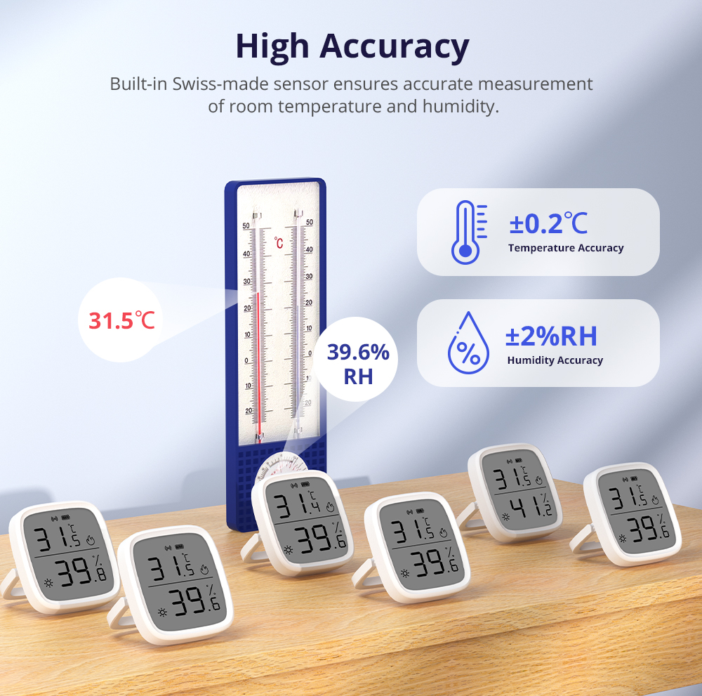 SONOFF Zigbee LCD Smart Temperature Humidity Sensor SNZB-02D