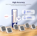 SONOFF Zigbee LCD Smart Temperature Humidity Sensor SNZB-02D