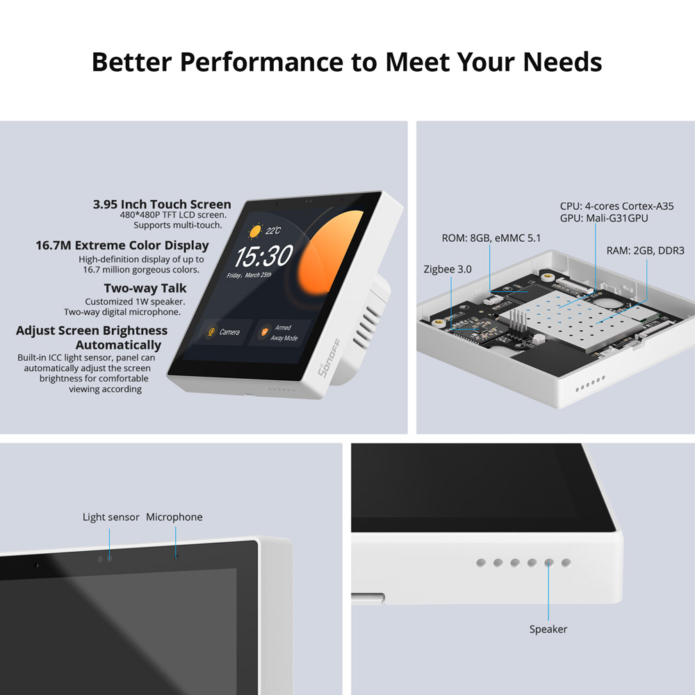 Sonoff Wifi Smart NS Panel Pro with Full Touch Display