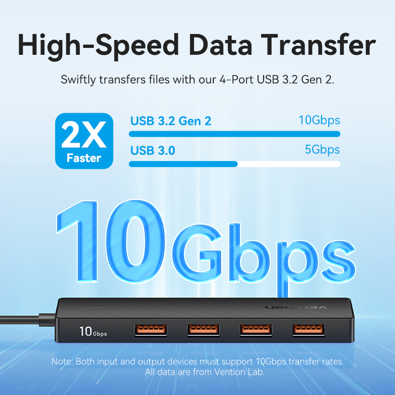 Vention IT HUB USB-C 3.2 4xA + PD100W USB-C Port CKCBB