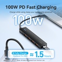 Vention IT HUB USB-C 3.2 4xA + PD100W USB-C Port CKCBB