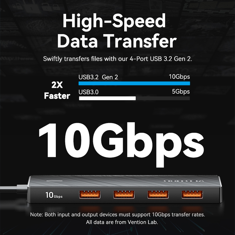 Vention IT HUB USB-A 3.2 4xA + USB-C Power Port CHOBB