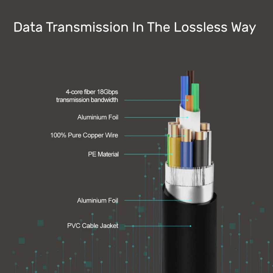 Unitek Y-C1031BK UltraPro HDMI V2.0 Active Optical Cable 30m