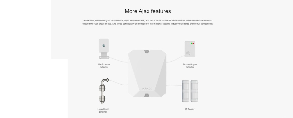 AJAX MultiTransmitter Wireless Integration