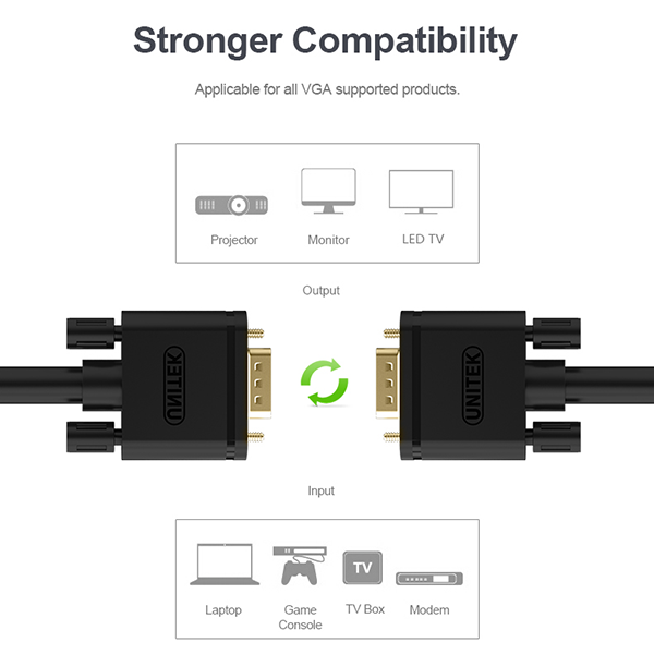 Unitek Y-C503G VGA to VGA Cable 1.5m