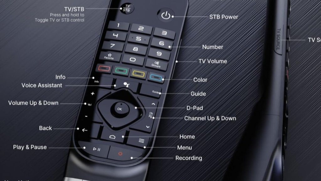 Formuler GTV-BT3 Bluetooth Remote Control with Backlit Keys & Voice Assistant