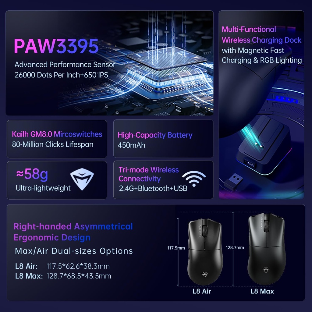 Machenike Wireless Gaming Mouse L8 Max Tri-Mode Black