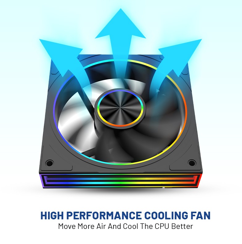 Armaggeddon Gaming Cooling Fan Set 4pcs ARGB KIT 8000 PWM 120-V ARGB White Forward
