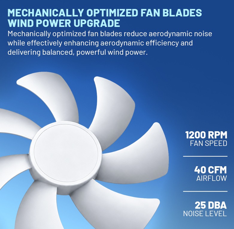 Armaggeddon Gaming Cooling Fan Set 4pcs ARGB KIT 8000 PWM 120-V ARGB White Forward