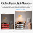 SONOFF Fusion Orb-DIM Matter Wi-Fi Dimmer Wall Switch MINI-D 11