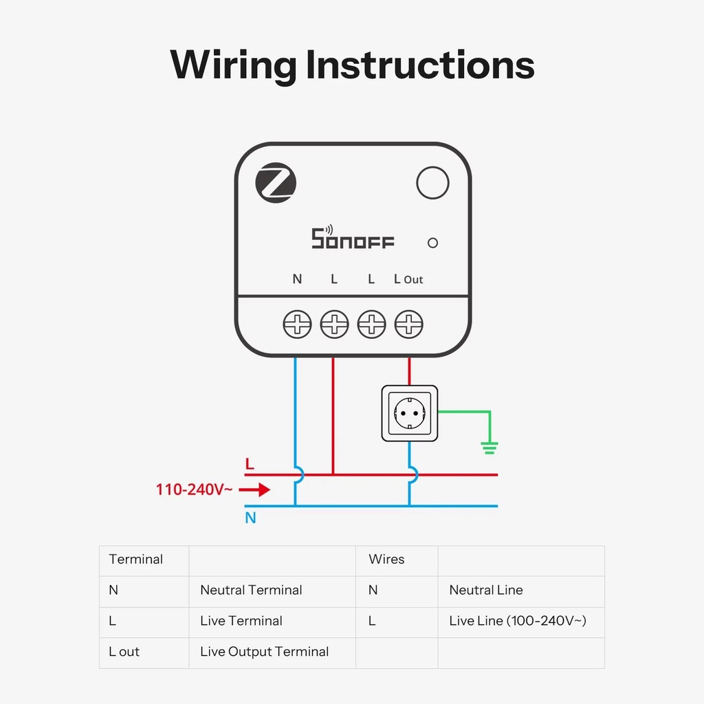 SONOFF MINI PM Zigbee Energy Meter MINI-ZB1GP (Non-Switch),  7