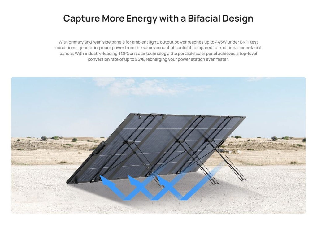EcoFlow SPP Solar Panel Portable Lightweight 110W