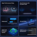 SONOFF Dongle Max Zigbee/Thread PoE Dongle Dongle-M (Etherne 2