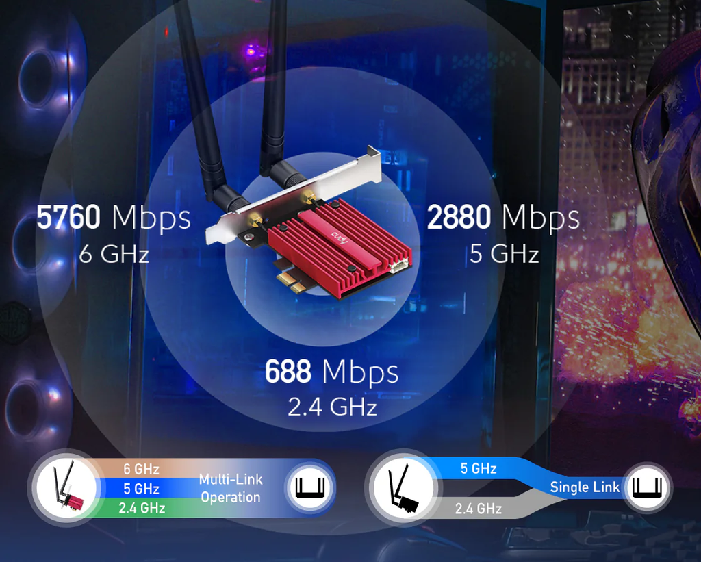Cudy PCIe Adapter BE3900 Tri-Band Wi-Fi 7 Bluetooth 5.4 WE9300