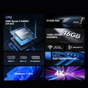 MINIX Mini PC Ryzen5 6600H 16GB DDR5 512GB SSD, 2.5GbE, HDMI/DP/USB-C, Win11 Pro NR660LP