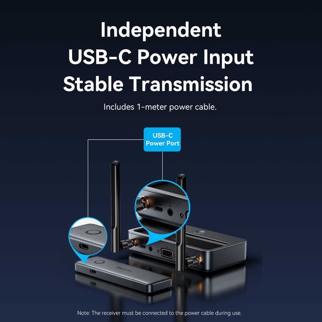 Vention ADTH0 Enterprise-Grade Wireless 5.8GHz HDMI to HDMI+VGA+USB-C (Supports up to 8 Transmitters)