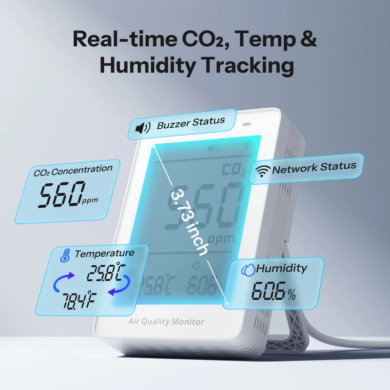 Sonoff Smart Sensor AirGuard For CO2 With Matter (Air Quality Monitor)