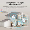 Sonoff Zigbee Smart Wall Mechanical Switch 1-Button 2 Gang White With Matter