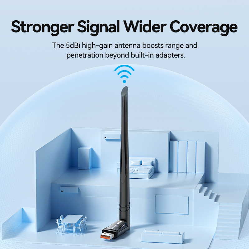 Vention NETWORK USB WiFi Antenna AX900 Dual Band High Gain KDWB0