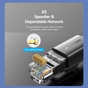 Vention NETWORK Cable CAT6 UTP 1.5m Black IBRBG