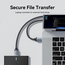 Vention Cable USB-A 3.0 M-M Braided 1.5m CTSHG