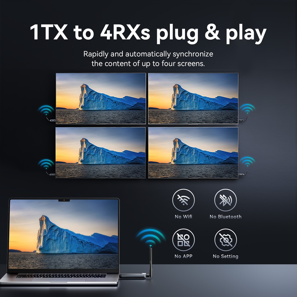 Vention ADPH0-2 Full HD Wireless HDMI Kit 1x Transmitter (Source) to 2x Receivers (Displays)
