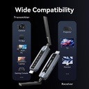 Vention ADPH0-2 Full HD Wireless HDMI Kit 1x Transmitter (Source) to 2x Receivers (Displays)