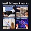 Vention ADPH0-2 Full HD Wireless HDMI Kit 1x Transmitter (Source) to 2x Receivers (Displays)