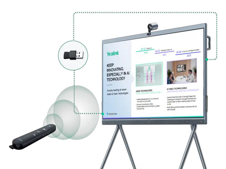 Yealink Presentation Remote Control Laser Pointer for MeetingBoard Series MB-Remote