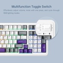 Machenike Wireless Gaming Keyboard KG98 KAILH Linear Switches