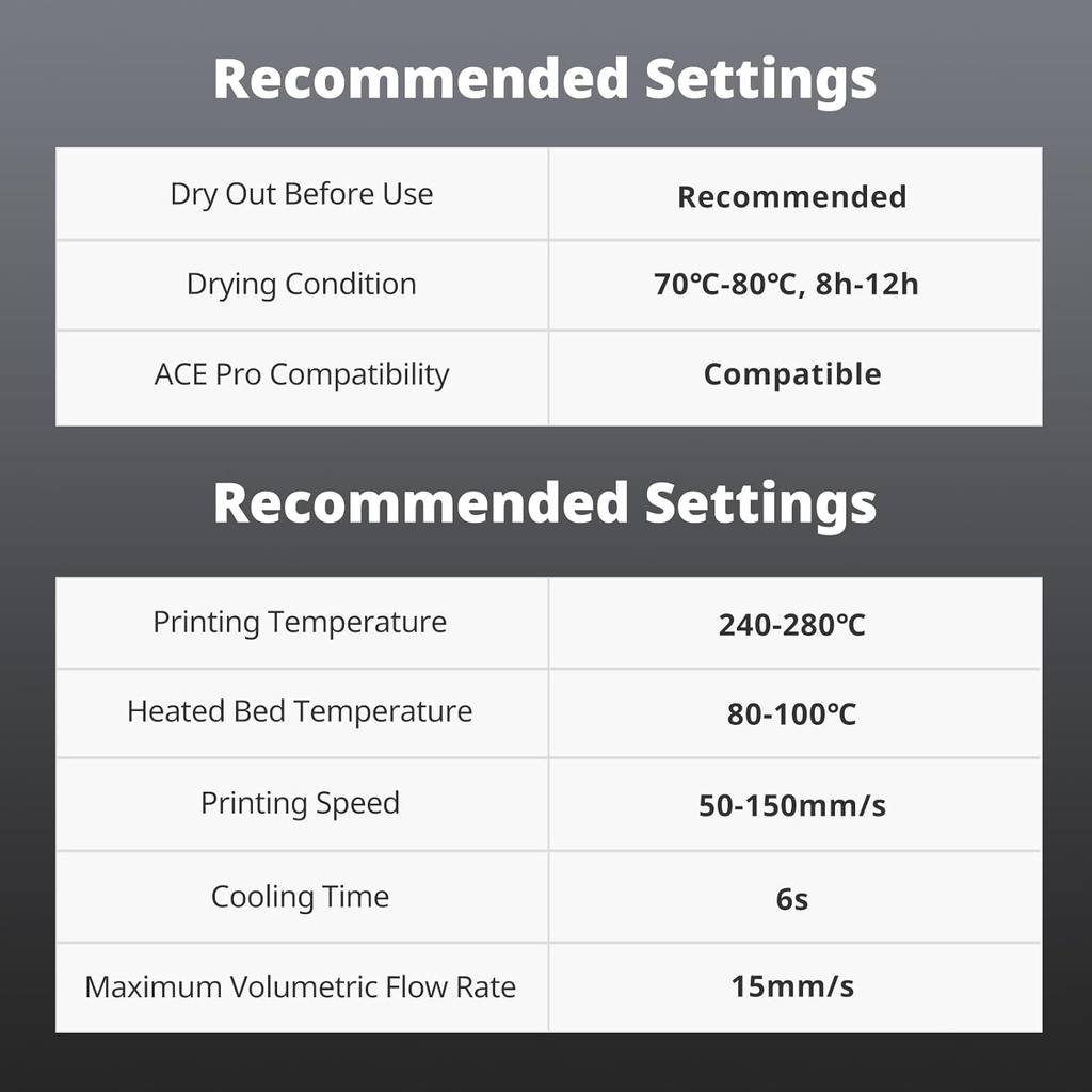 Anycubic ABS Filament Grey 1Kg.  Ideal Usage: Automotive components, moving mechanical parts, electronic enclosures, and