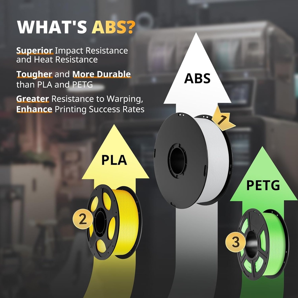 Anycubic ABS Filament Grey 1Kg.  Ideal Usage: Automotive components, moving mechanical parts, electronic enclosures, and